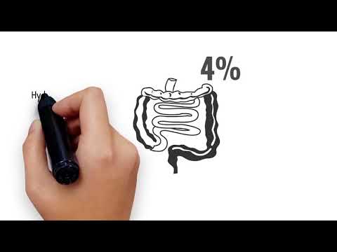 Why Use HydraMag Whiteboard presentation