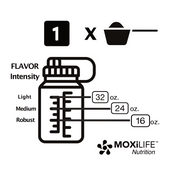 MOXiLIFE Products Adjustable Flavor Intensity Chart